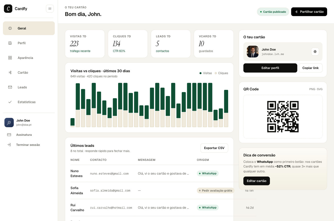 Leads e analytics